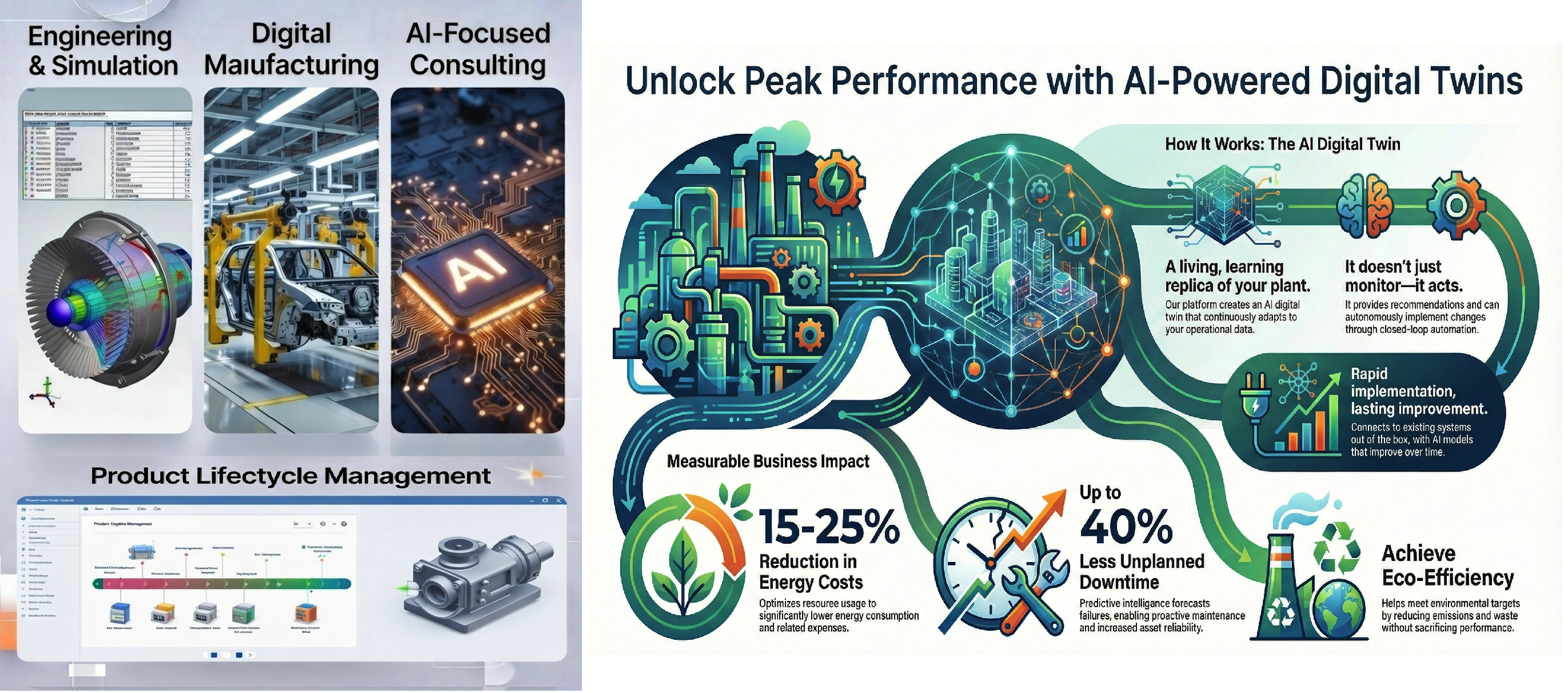 PLM and AI delivery illustration